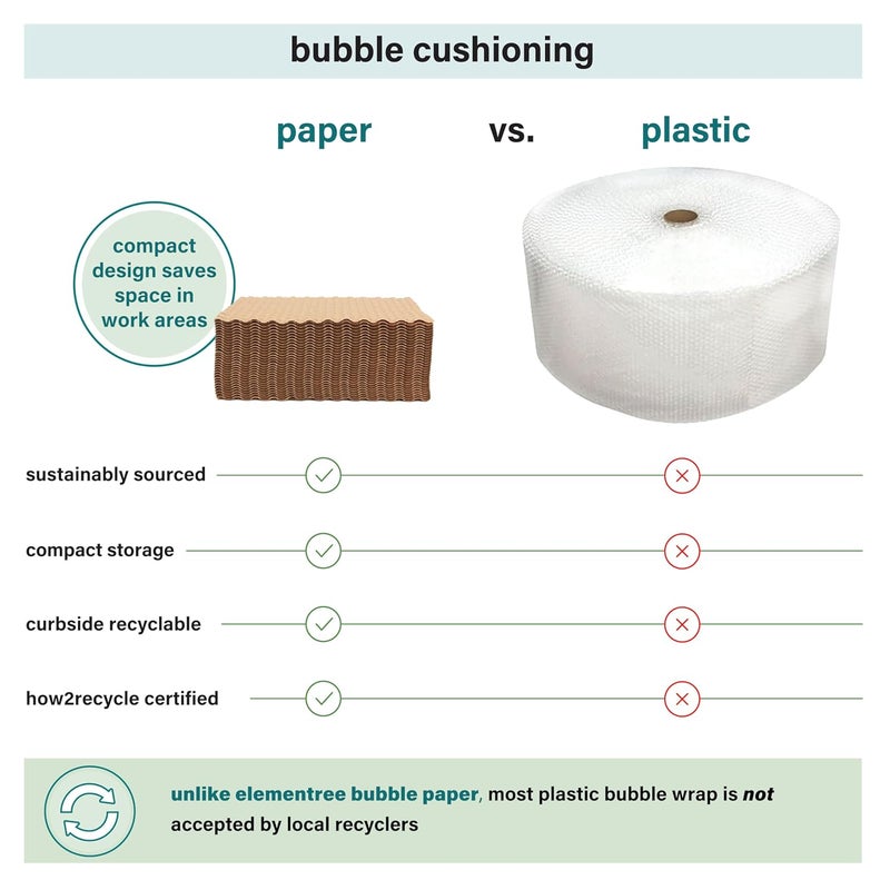 Elementree Paper Bubble Wrap Sheets for Packing, Moving, & Shipping - 12" x 12" x 250' - Eco-Friendly Kraft Bubble Paper - Recyclable Cushioning Wrap - Made in the USA (01913) - Image 3